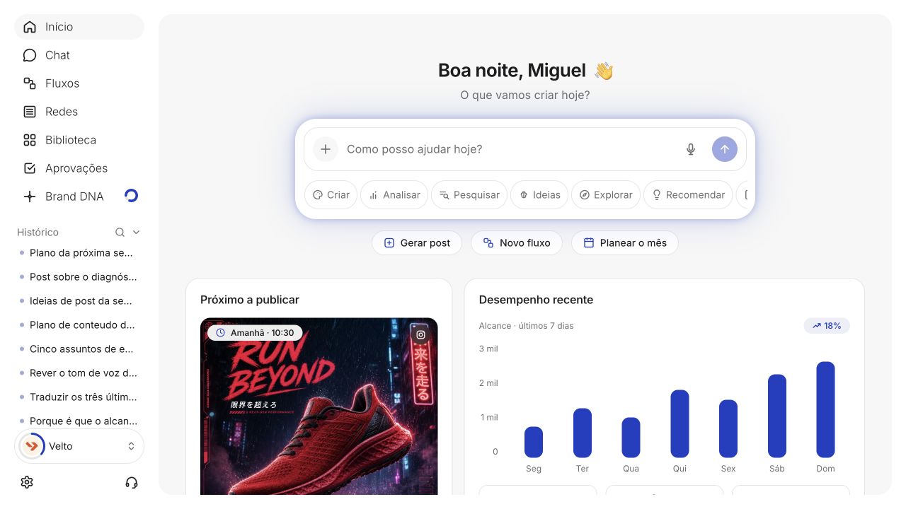 Dashboard da aplicação Orquesdra com o assistente, o próximo conteúdo e o desempenho recente
